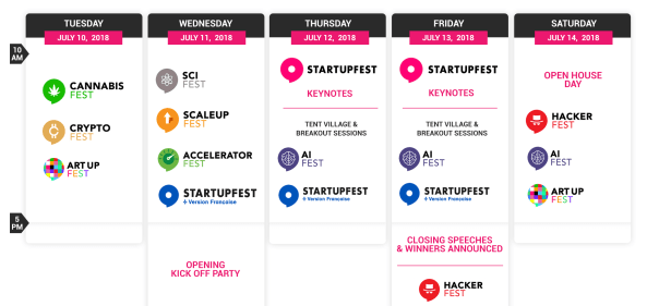 Big picture schedule Montreal Startupfest 2018